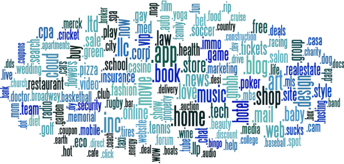 new-generic-top-level-domains_tldomain.org