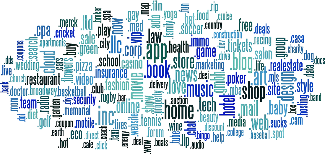 new-generic-top-level-domains_tldomain.org